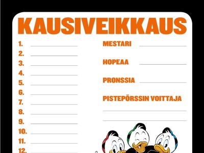 Kausiveikkaus