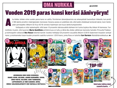 Vuoden 2019 paras kansi keräsi äänivyöryn!