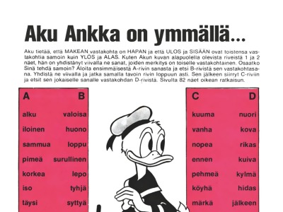 Puuha: Aku Ankka on ymmällä