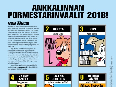 Ankkalinnan pormestarinvaalit 2018